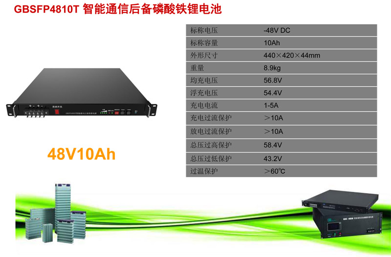 一元電氣通信系統(tǒng)資料_2018-3.jpg