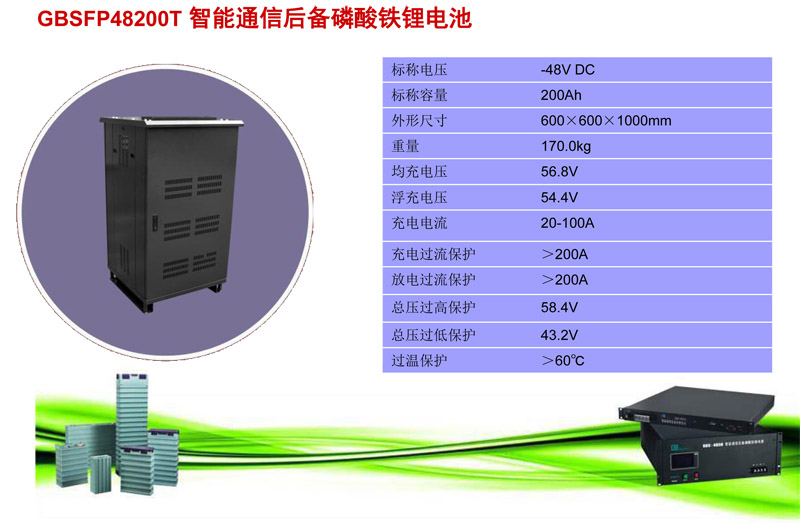 一元電氣通信系統(tǒng)資料_2018-9.jpg